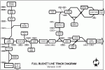 Download "erweitertes FBL3-Strecken- & Güterflußdiagramm"