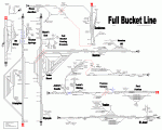 Download the "FBL3 Track Diagram"