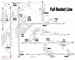 Download "FBL3 Streckendiagramm"